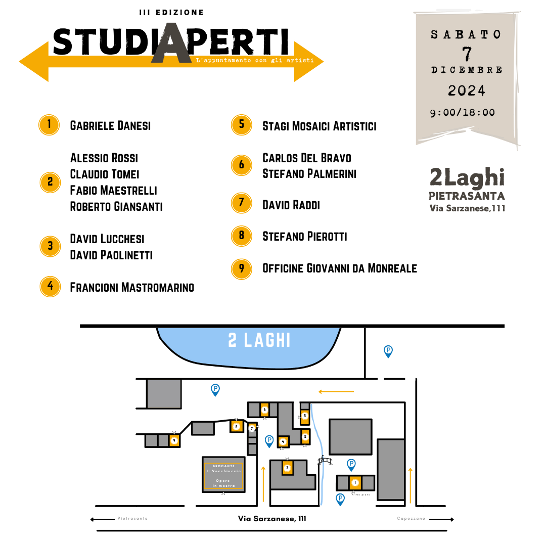 Tornano gli “Studi Aperti” in località 2Laghi